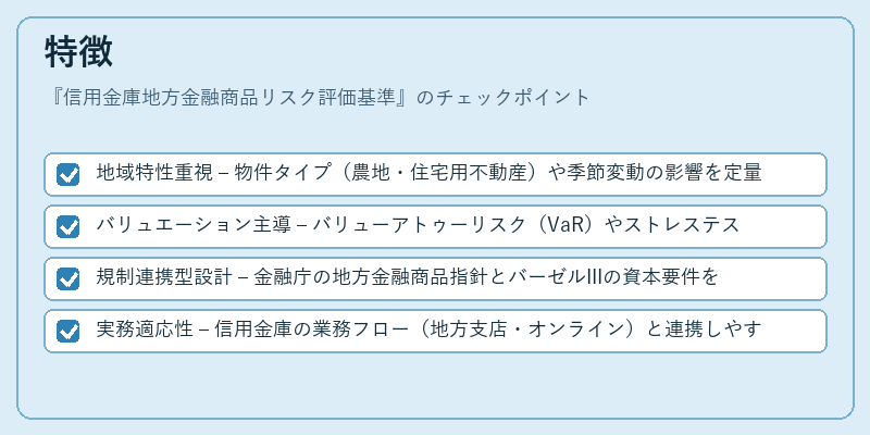 特徴（信用金庫地方金融商品リスク評価基準）の図解