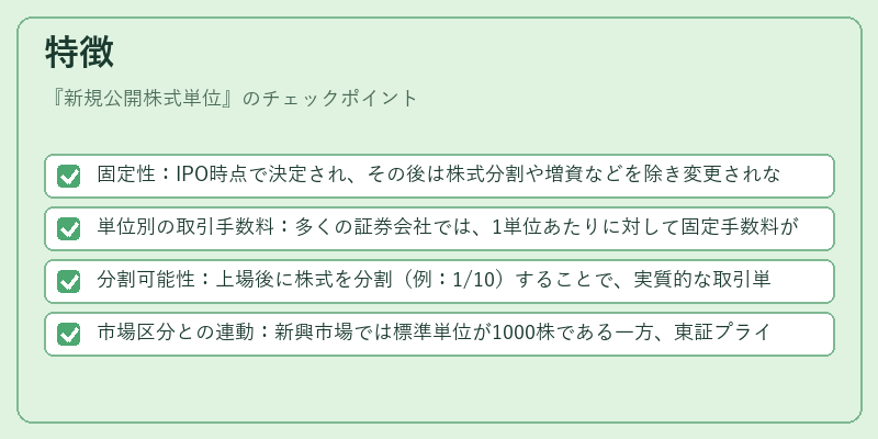 特徴（新規公開株式単位）の図解