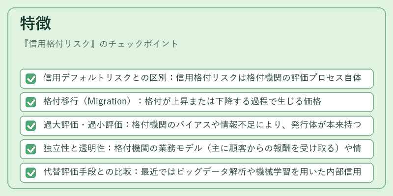 特徴（信用格付リスク）の図解