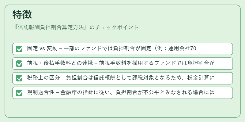 特徴（信託報酬負担割合算定方法）の図解