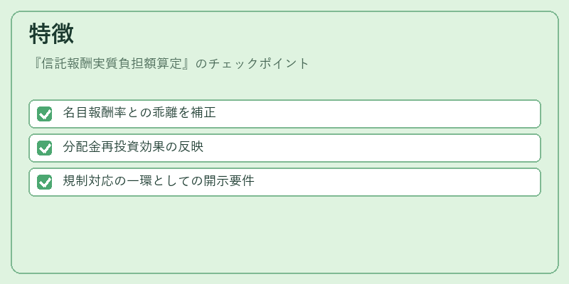 特徴(信託報酬実質負担額算定)の図解