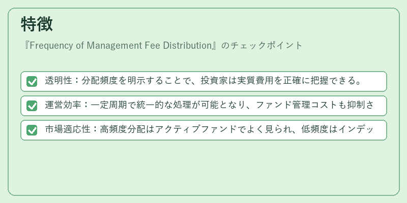 特徴（Frequency of Management Fee Distribution）の図解