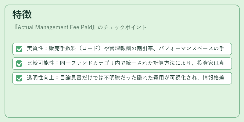 特徴（Actual Management Fee Paid）の図解