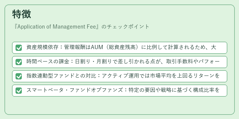特徴(Application of Management Fee)の図解