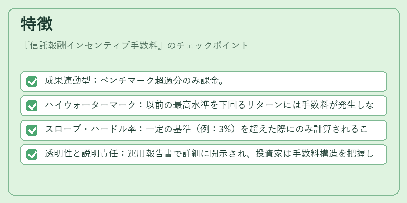 特徴（信託報酬インセンティブ手数料）の図解