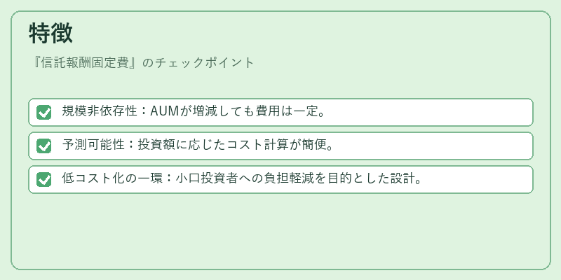 特徴（信託報酬固定費）の図解