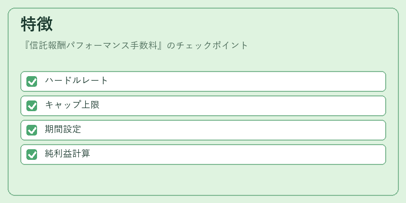 特徴（信託報酬パフォーマンス手数料）の図解