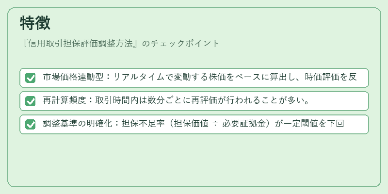 特徴(信用取引担保評価調整方法)の図解