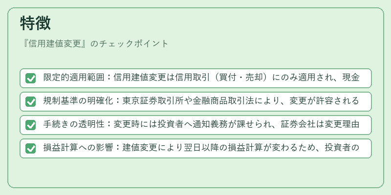 特徴（信用建値変更）の図解
