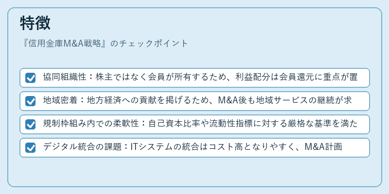 特徴（信用金庫M&A戦略）の図解