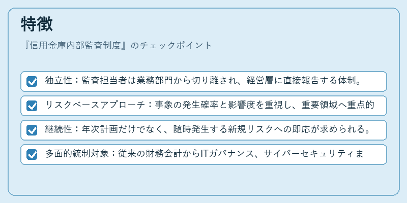 特徴（信用金庫内部監査制度）の図解
