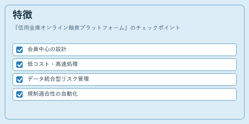 特徴（信用金庫オンライン融資プラットフォーム）の図解