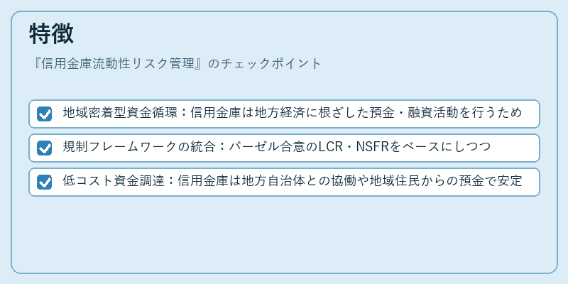 特徴（信用金庫流動性リスク管理）の図解