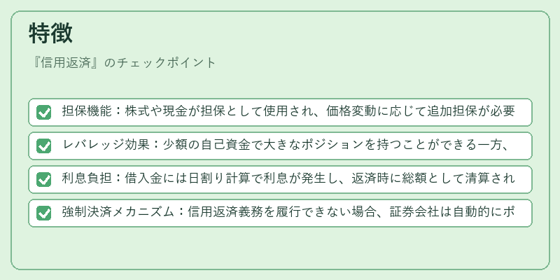 特徴（信用返済）の図解