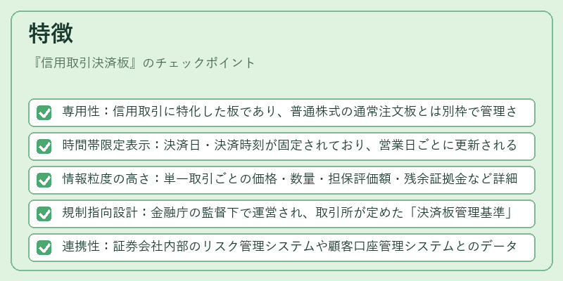 特徴（信用取引決済板）の図解