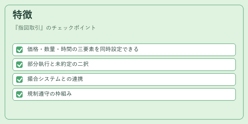特徴(指図取引)の図解