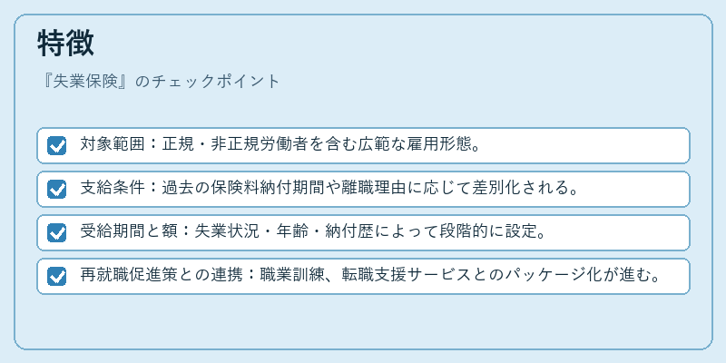 特徴（失業保険）の図解
