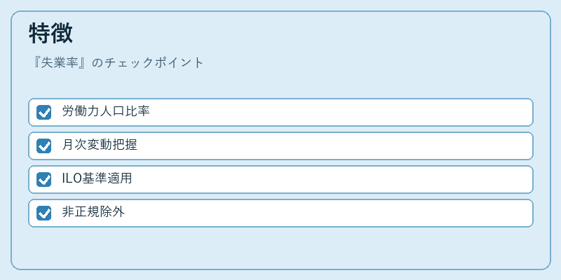 特徴（失業率）の図解
