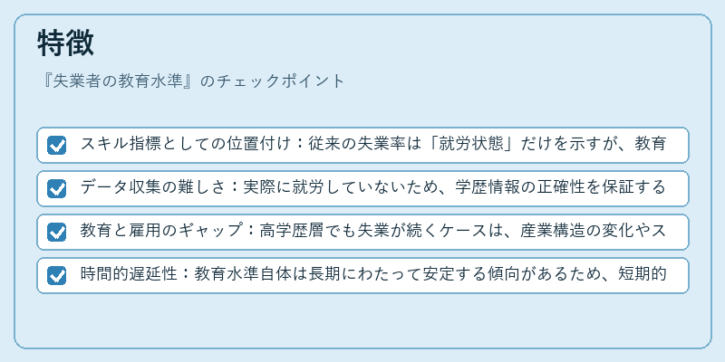特徴（失業者の教育水準）の図解