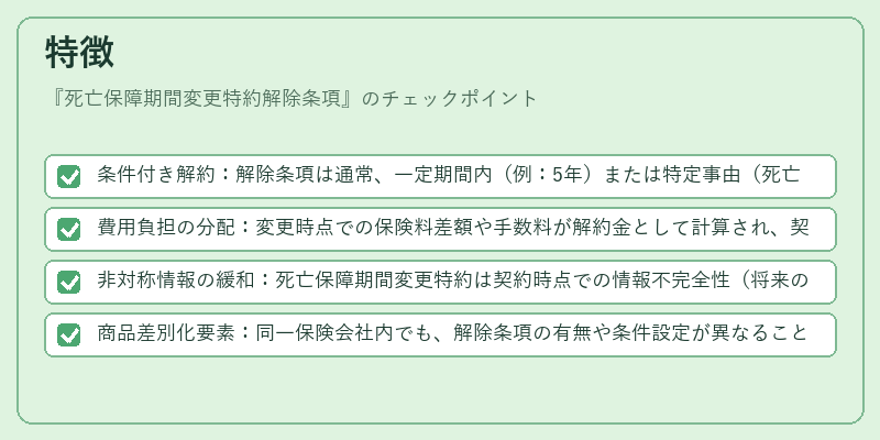 特徴(死亡保障期間変更特約解除条項)の図解