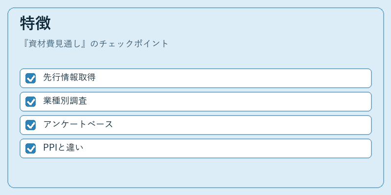 特徴（資材費見通し）の図解