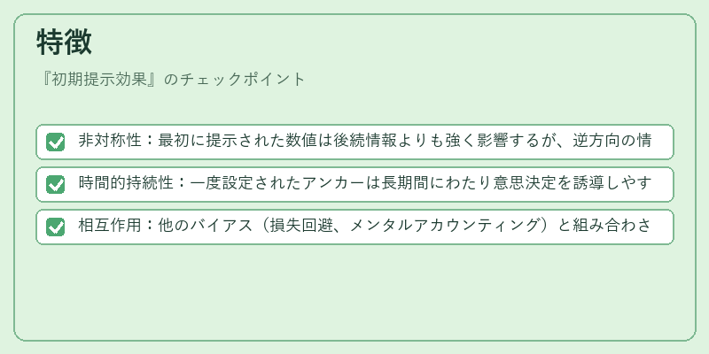 特徴（初期提示効果）の図解