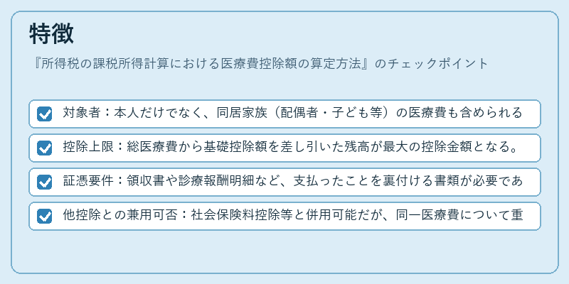 特徴（所得税の課税所得計算における医療費控除額の算定方法）の図解