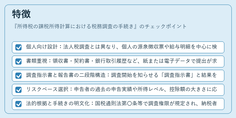 特徴（所得税の課税所得計算における税務調査の手続き）の図解