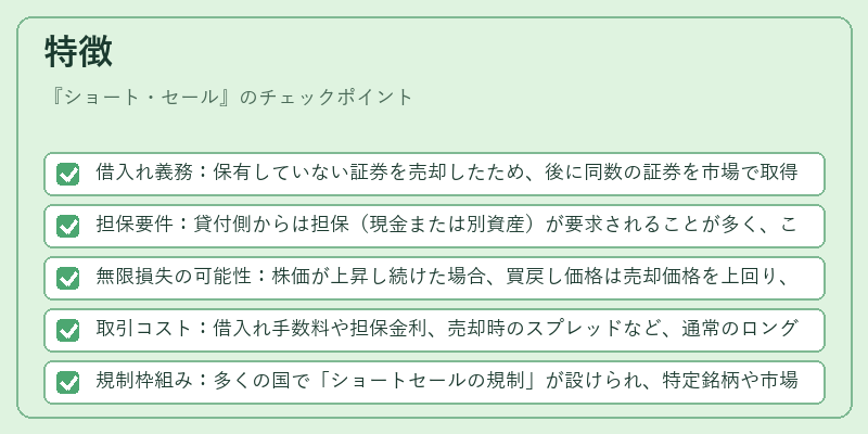 特徴（ショート・セール）の図解