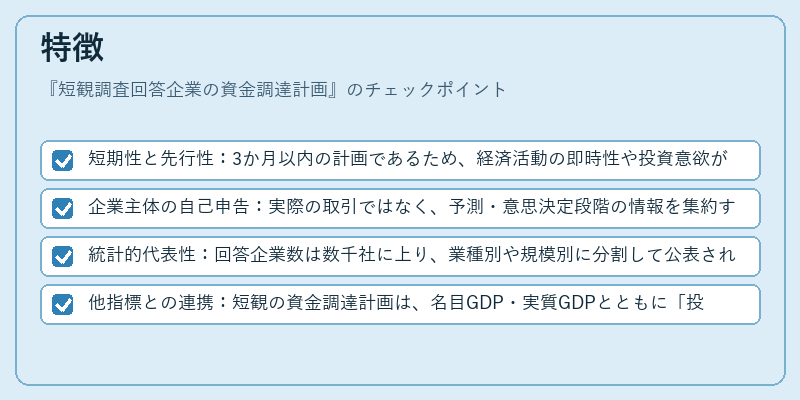 特徴（短観調査回答企業の資金調達計画）の図解
