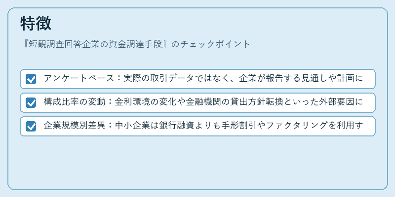 特徴（短観調査回答企業の資金調達手段）の図解