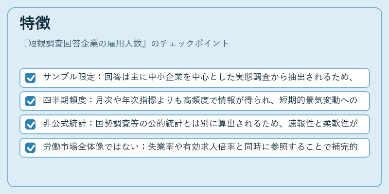 特徴（短観調査回答企業の雇用人数）の図解