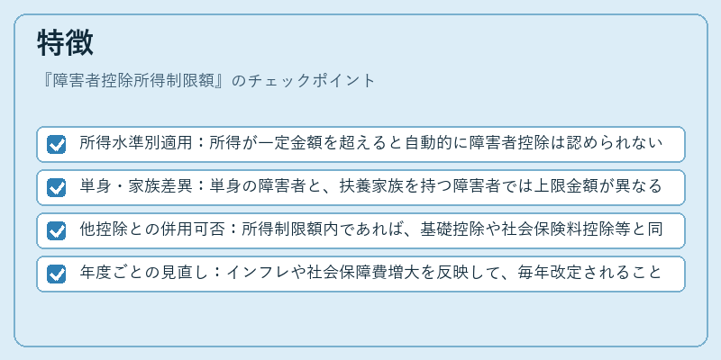 特徴（障害者控除所得制限額）の図解