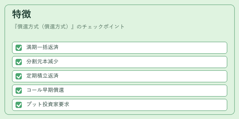 特徴（償還方式（償還方式））の図解