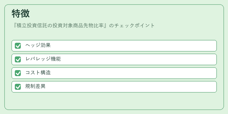 特徴（積立投資信託の投資対象商品先物比率）の図解