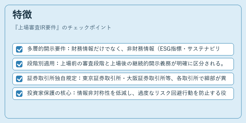 特徴（上場審査IR要件）の図解