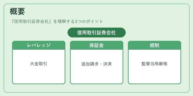 概要(信用取引証券会社)の図解