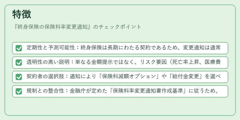 特徴（終身保険の保険料率変更通知）の図解