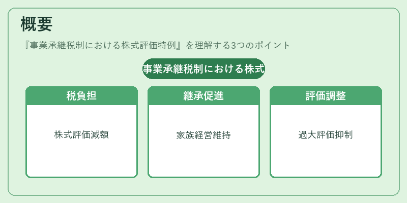 概要（事業承継税制における株式評価特例）の図解
