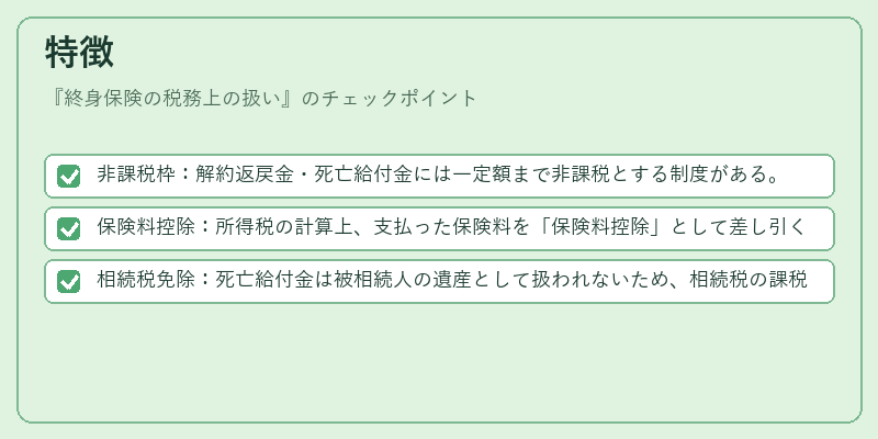 特徴（終身保険の税務上の扱い）の図解