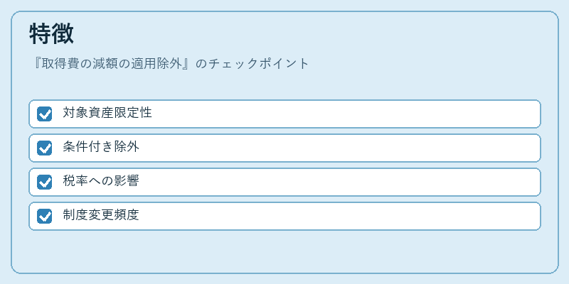 特徴（取得費の減額の適用除外）の図解