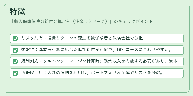特徴（収入保障保険の給付金算定例（残余収入ベース））の図解