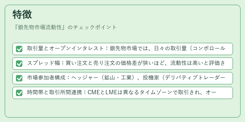 特徴（銀先物市場流動性）の図解