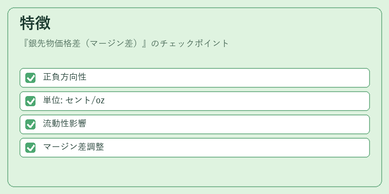 特徴（銀先物価格差（マージン差））の図解