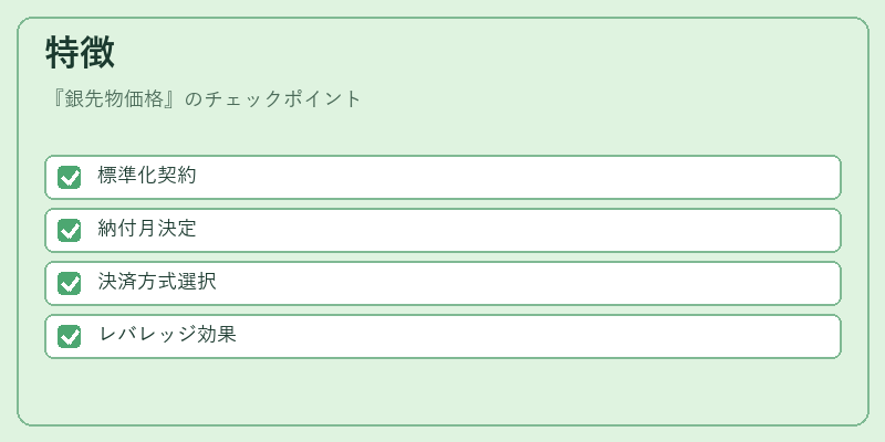 特徴（銀先物価格）の図解