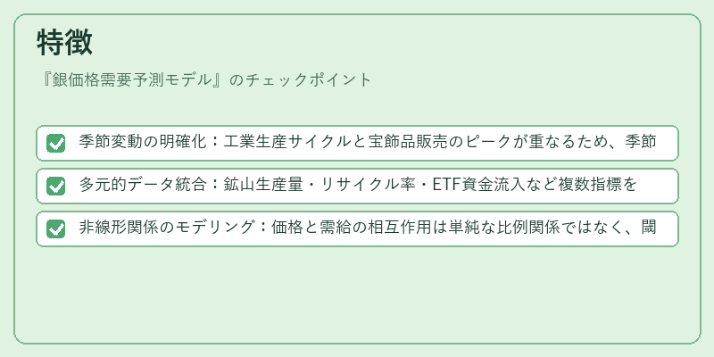 特徴（銀価格需要予測モデル）の図解
