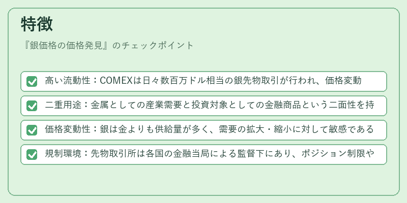 特徴（銀価格の価格発見）の図解