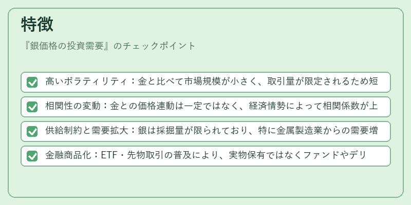 特徴（銀価格の投資需要）の図解