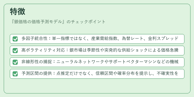 特徴（銀価格の価格予測モデル）の図解