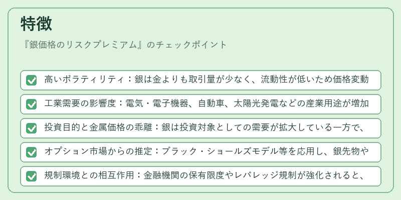 特徴（銀価格のリスクプレミアム）の図解